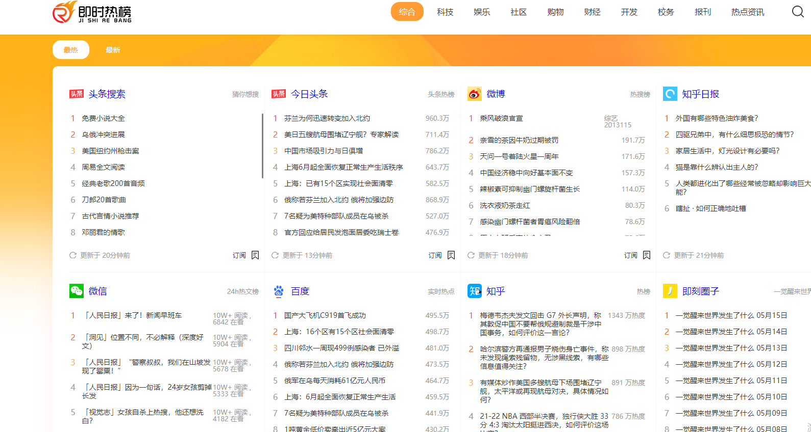 为什么你做自媒体月入50，而那些大佬月入过万，自媒体怎么赚钱？