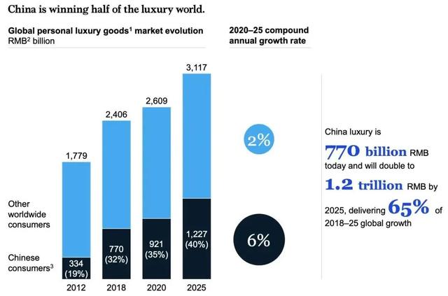 ziggy chen品牌介绍（ziggy chen尺码）