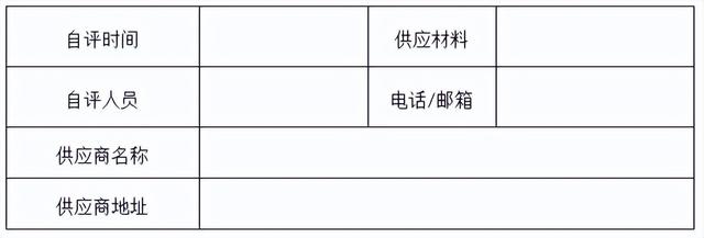 采购统计表格模板，采购统计表格模板2020？
