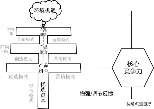 阿里巴巴货源的优缺点，阿里巴巴货源的优缺点有哪些？